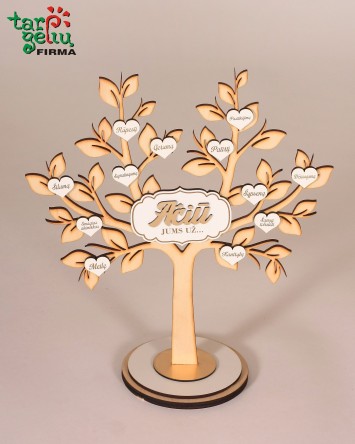 Padėkos medis tėveliams